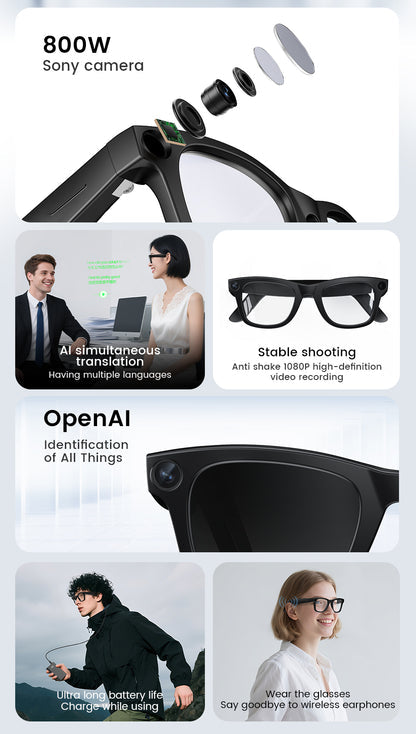 Just Tekk 3-in-1 AI Powered Smart Camera Sunglasses