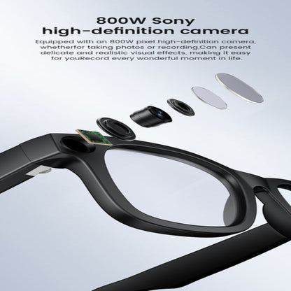 Just Tekk 3-in-1 AI Powered Smart Camera Sunglasses