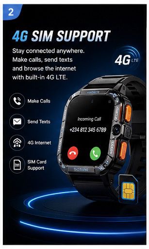 VoltEdge - The 4G Android Smartwatch That Puts a Smartphone on Your Wrist With Dual Cameras SIM Support, GPS, and Play Store Access