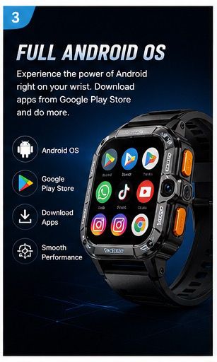 VoltEdge - The 4G Android Smartwatch That Puts a Smartphone on Your Wrist With Dual Cameras SIM Support, GPS, and Play Store Access