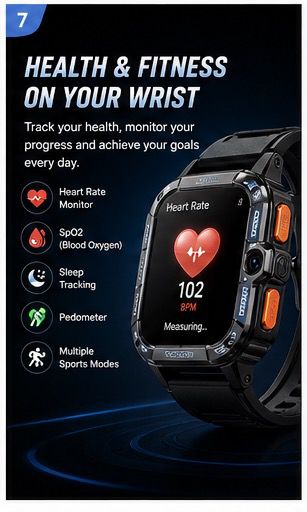 VoltEdge - The 4G Android Smartwatch That Puts a Smartphone on Your Wrist With Dual Cameras SIM Support, GPS, and Play Store Access