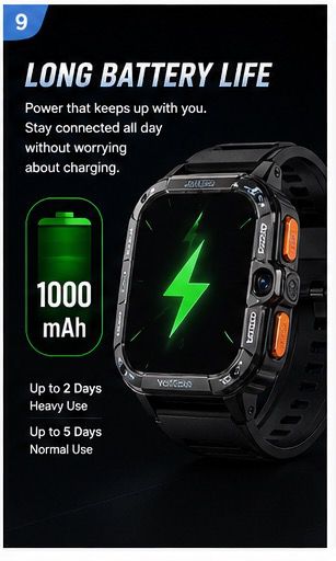 VoltEdge - The 4G Android Smartwatch That Puts a Smartphone on Your Wrist With Dual Cameras SIM Support, GPS, and Play Store Access