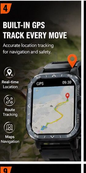 The Budget Beast X 4G Android Smartwatch With Dual Cameras, SIM Support, GPS, and Play Store Access